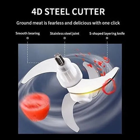 2-in-1 Food Processor & Electric Meat Grinder