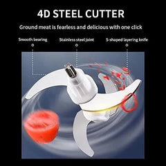 2-in-1 Food Processor & Electric Meat Grinder